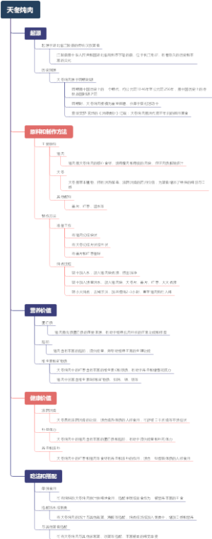 天冬炖肉
