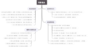 天麻鱼头