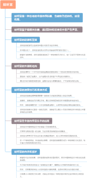 捻听宫