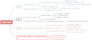 川芎白芷炖鱼头