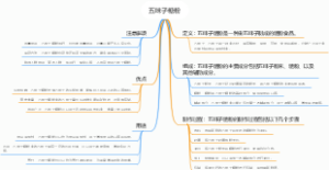五味子糖粉