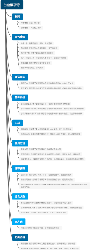 白糖栗子膏