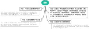 白鱼