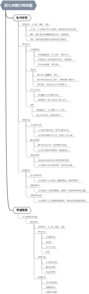 田七末藕汁炖鸡蛋