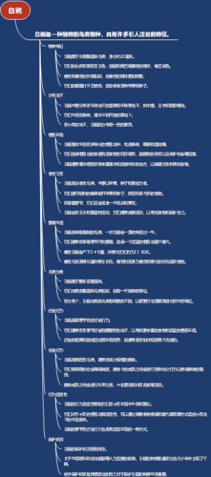白鹇