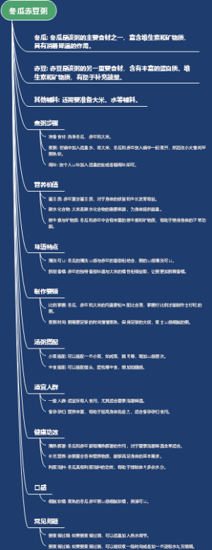 冬瓜赤豆粥