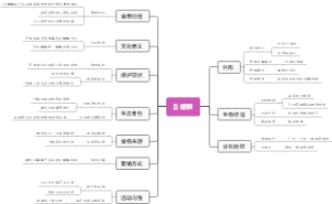 白螺蛳