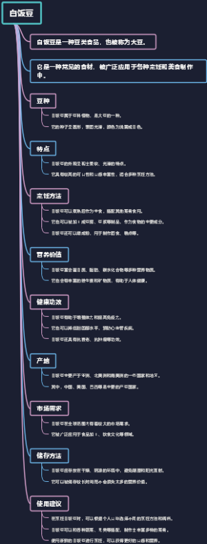 白饭豆