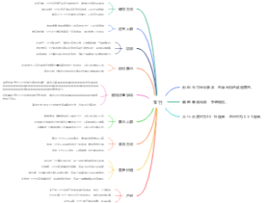 玉竹