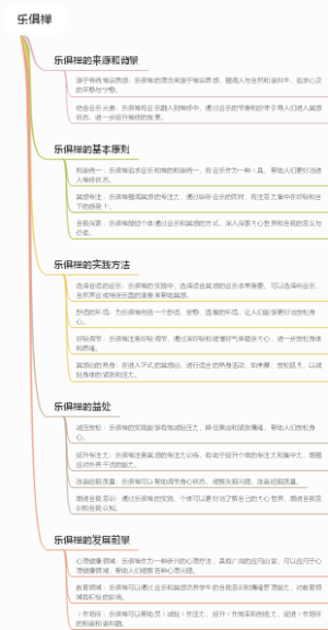 乐俱禅