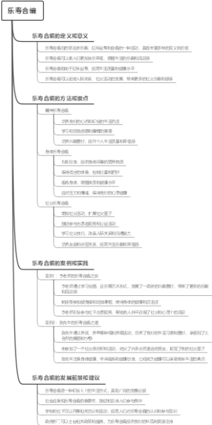 乐寿合编