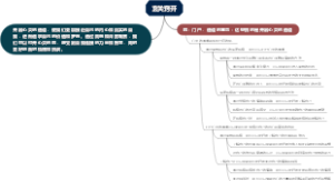 玄关窍开