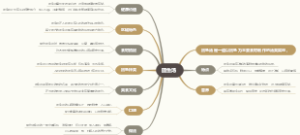 团鱼汤