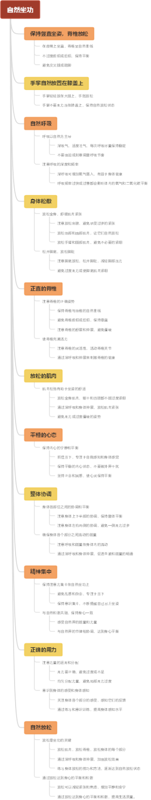 自然坐功