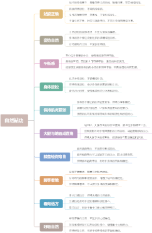 自然站功