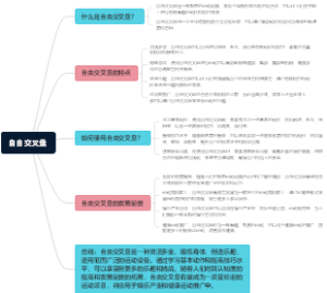 自由交叉盘