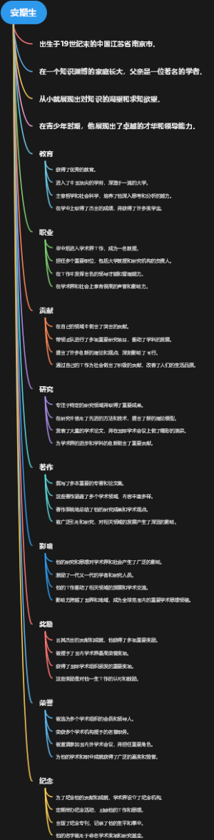 安期生