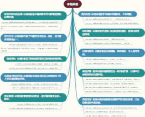 冰糖麻雀