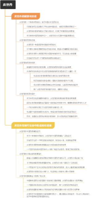 庆世丹