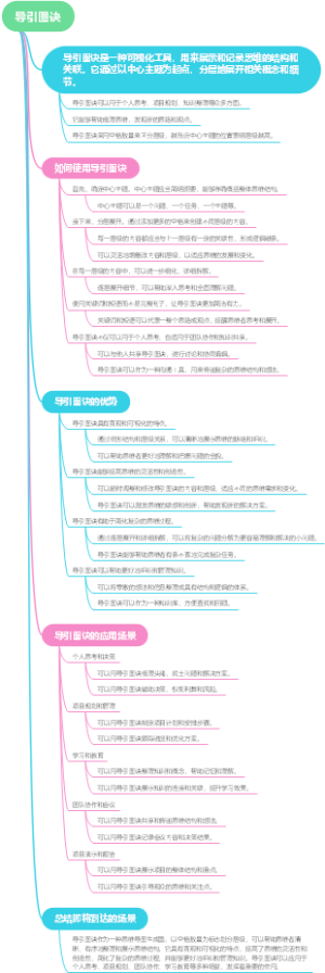 导引图诀