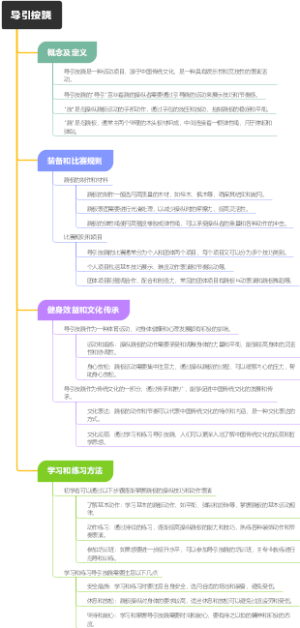 导引按跷