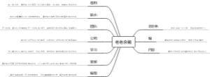 老老余编