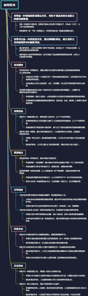 夹脊双关