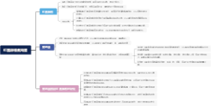 红蓖麻根煮鸡蛋