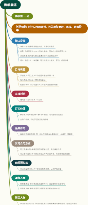 佛手姜汤