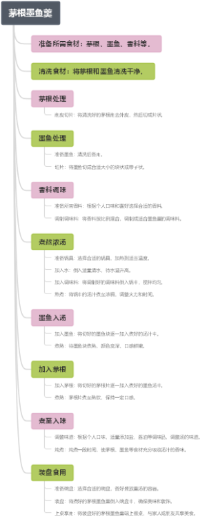 茅根墨鱼羹