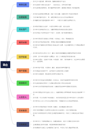 昆仑