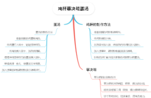 鸡肝草决明蛋汤