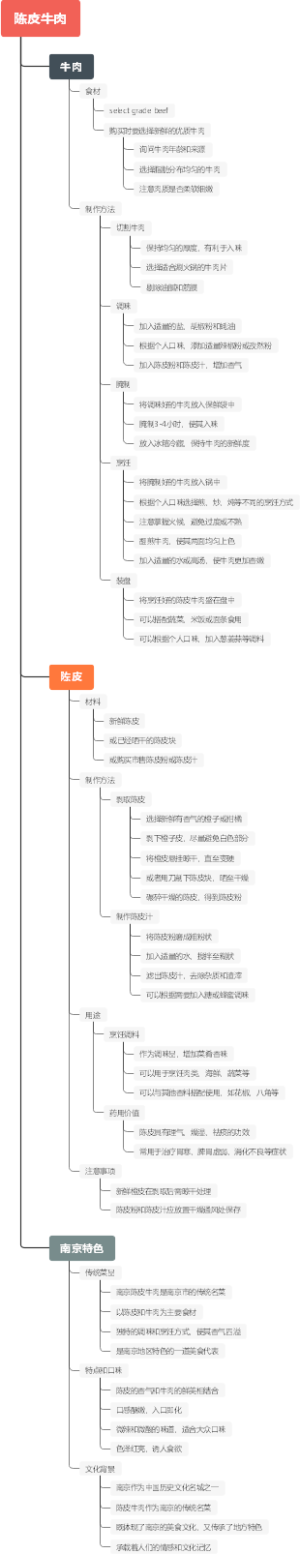 陈皮牛肉
