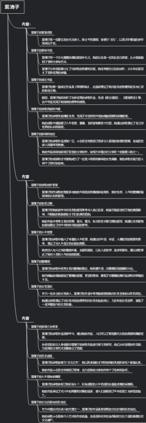 爰清子