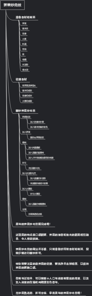 荠菜炒肉丝