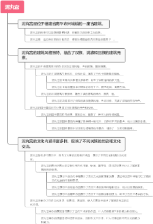 泥丸宫