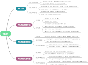 桃仁粥