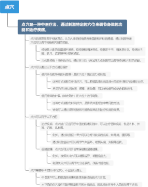 点穴