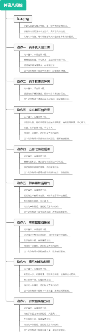 钟离八段锦