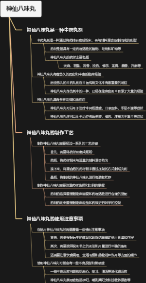 神仙八味丸