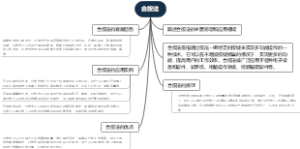 合按法