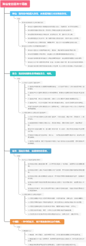 神仙变白延年十精散