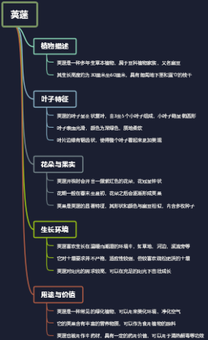 荚蒾