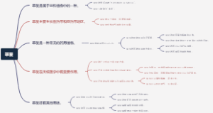荜茇