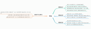 绛宫