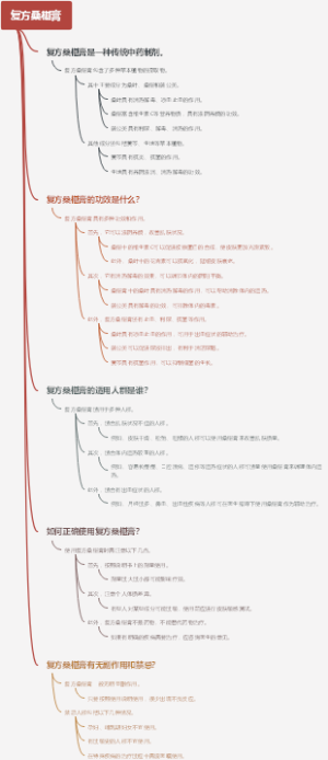 复方桑椹膏