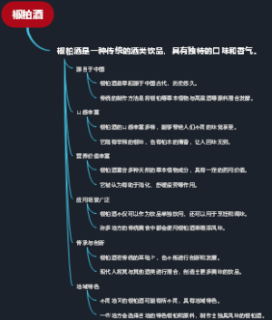椒柏酒