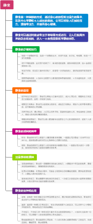 静坐