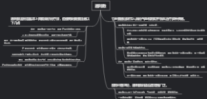 通利散