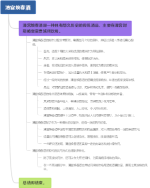清宫焕春酒
